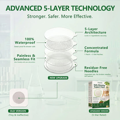 Purselimlab® 𝑴𝒐𝒓𝒊𝒏𝒈𝒂 · 𝑩𝒆𝒓𝒃𝒆𝒓𝒊𝒏𝒆 × 𝑵𝑨𝑫+ 10-𝒊𝒏-1 𝑨𝒅𝒗𝒂𝒏𝒄𝒆𝒅 𝑵𝒂𝒏𝒐 𝑴𝒊𝒄𝒓𝒐𝒏𝒆𝒆𝒅𝒍𝒆 𝑷𝒂𝒕𝒄𝒉(Just once a day, visible changes in 7 days) For obesity, cardiovascular health, diabetes, sleep apnea, thyroid gland, intestinal health, joint problems and more