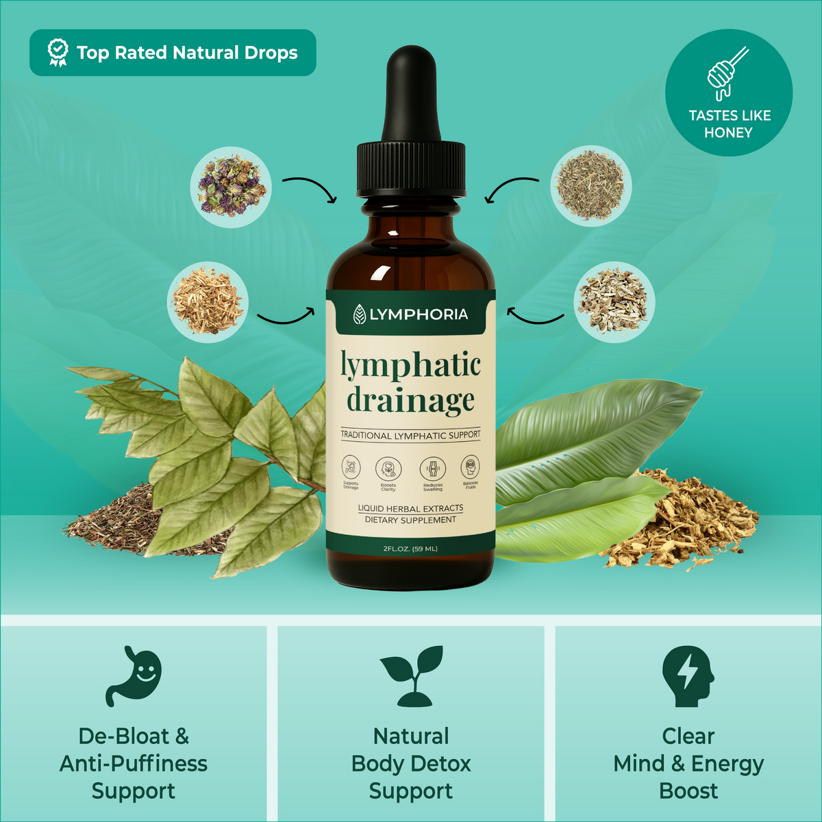 Pureslimlab Lymphatic Drainage Drops